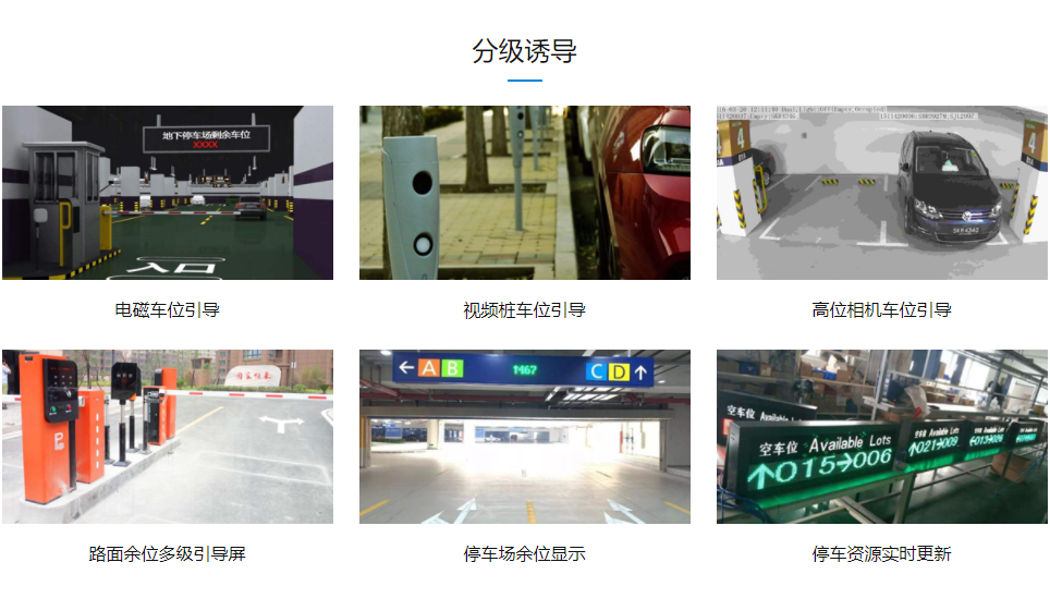 1684978273826089.png 分級誘導.png