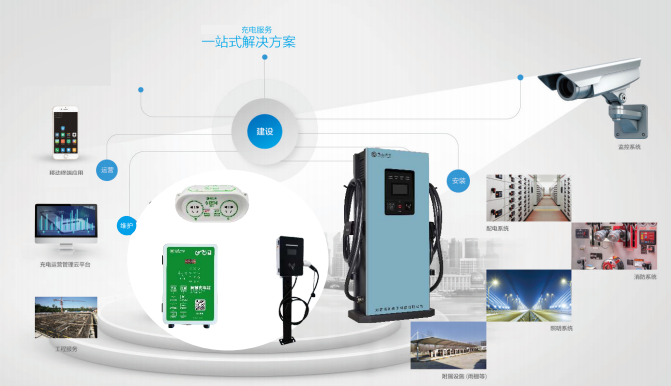 中全清茂智能充電樁云平臺，讓運營更簡單!